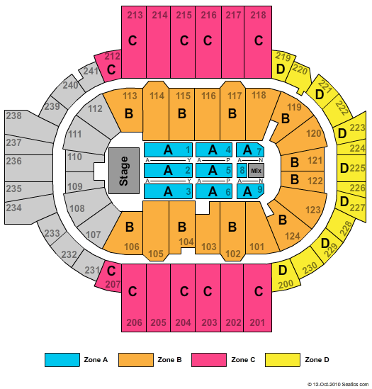 XL Center End Stage Zone Seating Chart